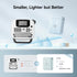 NIIMBOT Label Maker Bluetooth Printer, Portable Label Maker for Household Organization, Quick Home Use, Blue