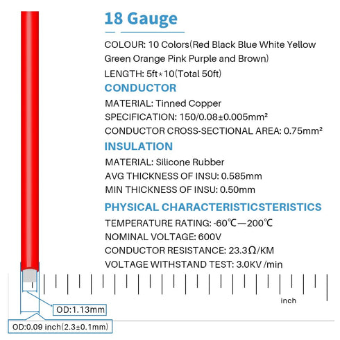 18 10 5 18 BNTECHGO Gauge Silicone Wire Kit Color Each ft Flexible AWG Stranded Tinned Copper Wire
