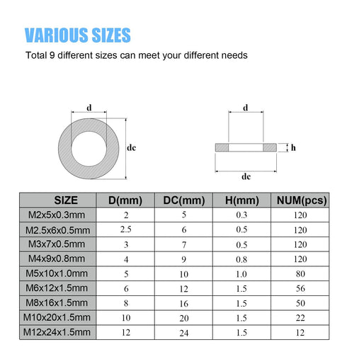 DYWISHKEY 700 Pieces Black Zinc Plated Steel Flat Washers Assortment Kit (9 Sizes M2-M12)