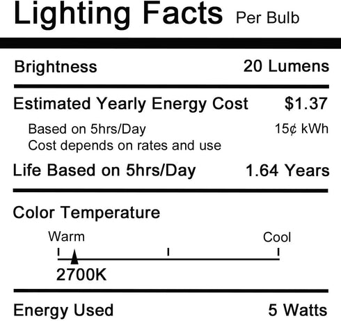 25 Pack G40 Bulbs, Bulbs Bulbs 3000 Bulbs Novelty Lights Frosted White Outdoor Globe Light Glass Incandescent with Hour