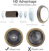 linenb 2set 16mm 200 1.57-2.56inch Peep Holes for Door Degree Door Viewer Peephole HD Optical Glass Lens Security Peek