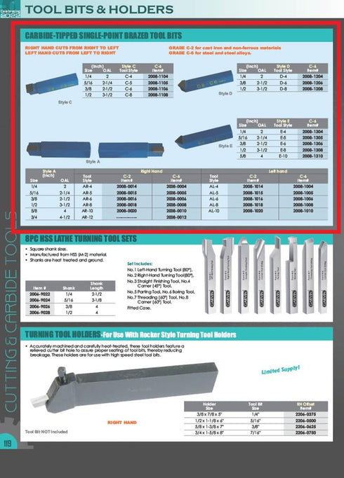 HHIP 2008-1308 E-8 C6 Carbide Tipped Single Point Tool Bit