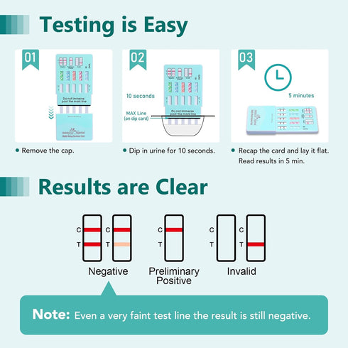 Easy@Home Urine Test Kit: Instant Result Home Use Quick Screen 5 Panel Kit (12 Pack)