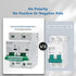 Miniature Circuit Breaker 500V DC, 2-Pole 100Amp, Smart DIN Rail Mount for Marine and Solar Power Systems (C100A)