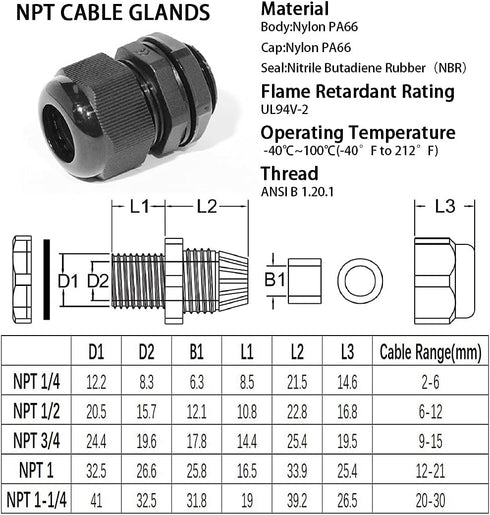 PENGLIN 1-1/4" NPT Nylon Cable Glands, IP68 Waterproof Strain Relief Connector, Adjustable Locknut (5-Pack)