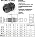 PENGLIN 1-1/4" NPT Nylon Cable Glands, IP68 Waterproof Strain Relief Connector, Adjustable Locknut (5-Pack)