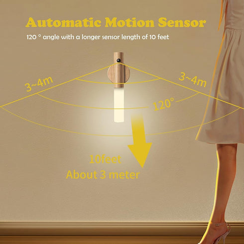 2PC) LANDGOO Wooden Motion Sensor Night Lights, Magnet Body Hallway Lamp, Rechargeable LED Wall Sconces, Portable