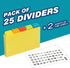 Chell 3x5 Poly Index Card Dividers, Heavyweight Index Card Guides A-Z for Flash Cards and Recipe Cards, with Alphabetical/Blank Stickers, Pack of 25 by chell