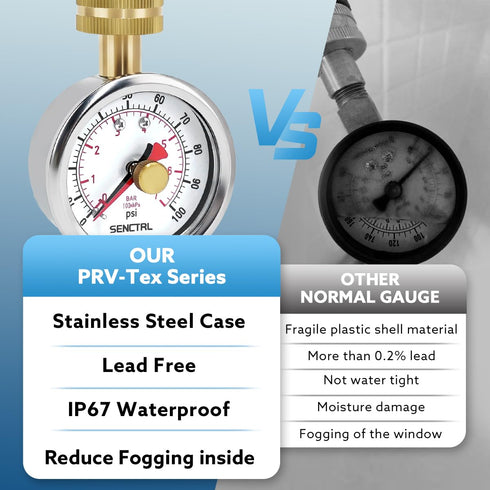 0-100 psi Water Pressure Gauge, 2-1/2" Dial Size, Lead-Free for Home Potable Water and Garden Hose