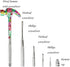 Floral Hammer & Screwdriver, 6 in 1 Multitool Hammer Set with Mini Hammers, Best Gift for Sweetheart