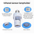 uuhafsa E26/E27 Bulb (2Pack) PIR Motion Sensor Light Socket, Smart Lamp Holder Adapter Auto On/Off Light Control