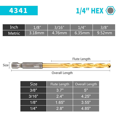 Hex Shank Drill Bits Set of 5Pcs, 3/8 Inch Premium 4341 HSS Titanium Impact Bits for Wood, Steel, Metal, Plastic