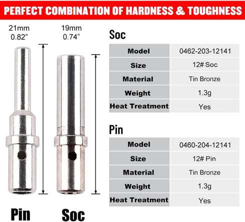 JRready ST6286 1 Pin DTHD Connector, 4 Sets, IP67 Waterproof Single Terminal for Heavy-duty Applications