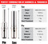 JRready ST6286 1 Pin DTHD Connector, 4 Sets, IP67 Waterproof Single Terminal for Heavy-duty Applications