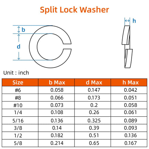 1/4" Lock Washer Spring Lock Washer, Stainless Steel 18-8 (304), Black Finish, 100 PCS