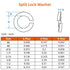 1/4" Lock Washer Spring Lock Washer, Stainless Steel 18-8 (304), Black Finish, 100 PCS