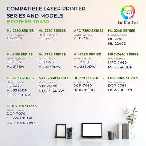 TCT Premium Compatible Toner Cartridge Replacement for Brother TN-420 TN420 Black for HL-2220 2230 2240 2270 2280,