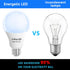 2 Pack 3 Way LED Light Bulbs, 30 70 100 Watt Equivalent, Daylight 5000K A19 E26, Indoor 3-Way Light Bulbs for Reading