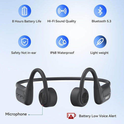 32GB MP3 Swimming,IP68 Voistek Bluetooth Bone Conduction Headphones with Mic,Built-in Player for Waterproof
