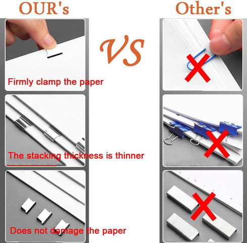 Push Stapler, Binder Clips Paper Clamps Desktop Stapler with 50pcs Reusable Stainless Steel Refill Clips