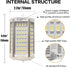 Tsunetani R7S Dimmable J118 118mm Bulb 30W Bulb 6000k (300W J118 T3 Bulb 3000LM LED J-Type Light Halogen Replacement)