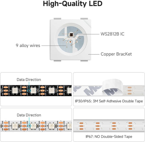 WS2812B Addressable,16.4FT 60LED/m 300Pixel DC5V 5050SMD,Alloy IP67(No BTF-LIGHTING ECO RGB LED Strip,UL