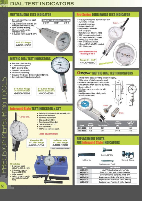 Pro Series by HHIP Face Dial Test Indicator 4400-0101, 0-0.03", Yellow