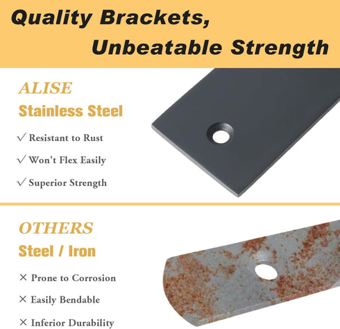 5x3.4 Inch, Pack 4 Alise Floating Shelf Brackets Heavy Duty L-Shaped Wall Brackets - Black Angle Corner Braces