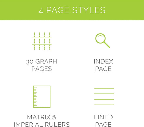Rocketbook Matrix Smart Reusable Graph Notebook, Eco-friendly Isometric Notebook, Neptune Teal, Letter Size
