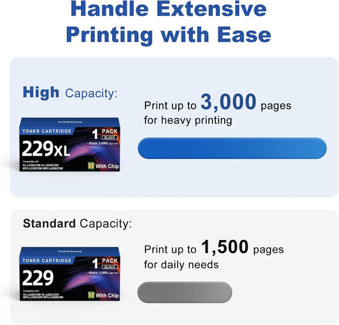 TN229XL Black Toner Cartridge Replacement for Brother Printers - 1 Pack