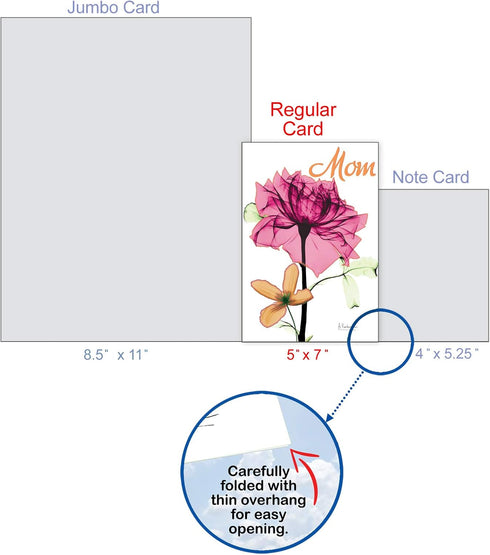 The Best Card Company - Beautiful Card for Mother's Day - Loving, Heartfelt Card for Moms, Stepmom