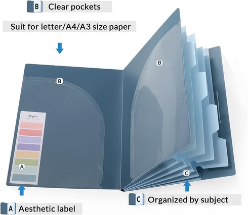 SKYDUE Document Organizer Folio, 5 Pocket Expanding File Folder, Accordion File Organizer, Portable Paper Organizer for