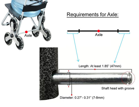 Replacement Stair Climbing Wheels for Shopping Laundry Cart, Trolley Triangle Wheels, Sold as a Pair