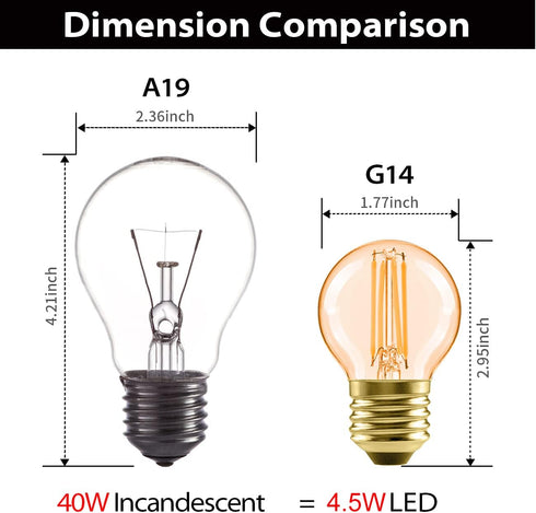 LVWIT G14 LED Filament Globe Bulb 5.5W (40W Equivalent), Dimmable 2500K Warm White E26 Screw Base, Decorative Edison