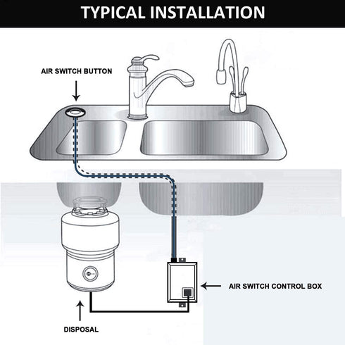 Garbage Disposal Air Switch Kit for SinkTop Waste Disposal, Stainless Steel Brushed Nickel Short Air Button