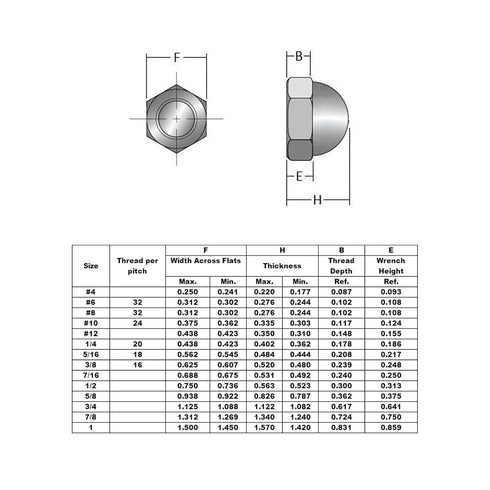 Instockbolts 1/4"-20 18-8 (304) 50pcs Acorn Cap Nuts, Stainless Steel Acorn Cap Nuts