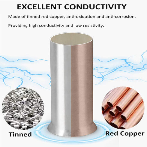 600 Pcs Wire Ferrules Kits, 7 Sizes Tinned Copper Crimp Connector AWG 22-10 Non Insulated Ferrules