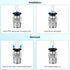 EILKBLA 1.75mm 2M (6.6ft) 2.5mm ID4mm 2x PC4-M10 1x PC4-M6 3D PTFE Tube for Filament, Bowden Tube OD with Tube Cutter