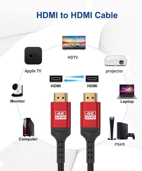 4K@60Hz 18Gbps HDR10 HDCP2.2, CL3 12ft 25ft 50ft, HDMI Cable, High Speed with & Rated for in-Wall Installation