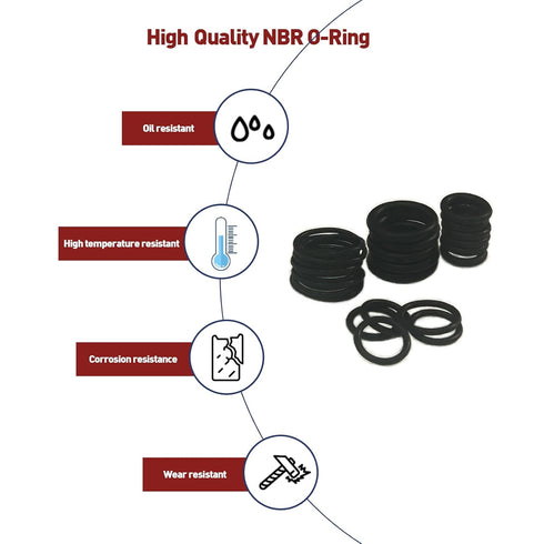 Botasea 419 PCS Metric O Ring Assortment, 32 Universal Sizes NBR Buna-N Nitrile Rubber Kits for Automotive