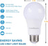 3-Way Led Light Bulbs A21, 50 100 150 Watt Equivalent, Perfect for Reading, Warm White (3000K), Indoor Standard E26 Bulb, Energy Efficient 20 Watt, 2200 Lumens, 4 Pack by Scheinenda