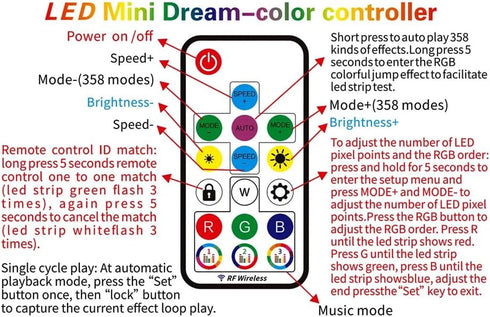 Vrabocry WS2812B WS2811 5050 17Keys 370Modes DC5-24V RGB Led Strip Light Music Controller Mini RF Remote Control Change