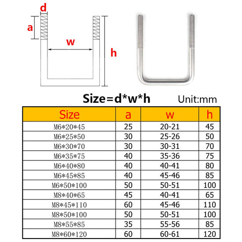 M8x40x65mm Square U Bolt, 304 Stainless Steel Tie Down U Bolt (Pack of 2)
