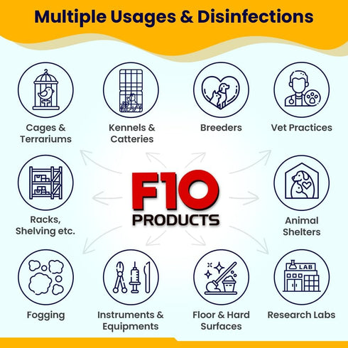 F10 SC Concentrated Veterinary Disinfectant & Cleaner for Kennels, Litter Box, Cage, Terrariums, Vet Practices, 100 ml