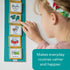 Visual Schedule Routine Chart with PECS Cards, Support Communication for Children, Toddlers, Autism, ADHD, Dementia