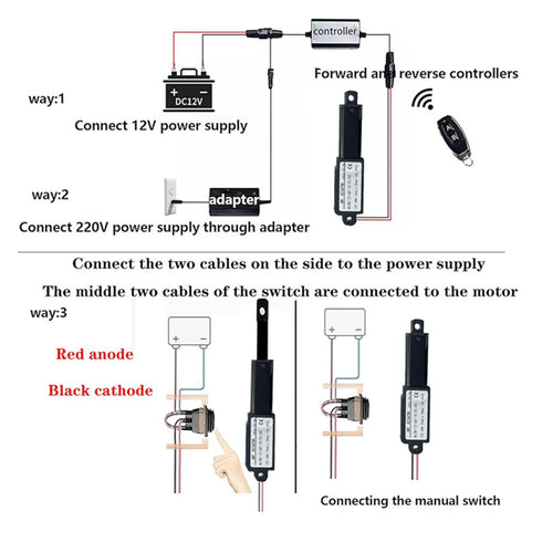 Mini 12V 2 "Stroke Electric Linear Actuator, 60N(13.4Lbs), Speed 15mm/s, Waterproof Linear Actuator with Switch and