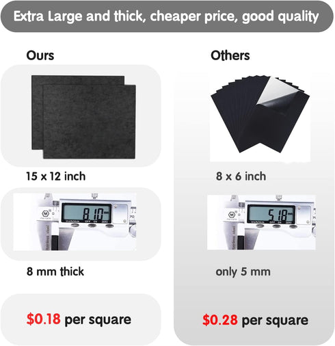8 MM Thick Non-Adhesive Felt Furniture Pads 15 x 12 Black for Hardwood Floors, Cuttable Felt Sheets - 2Pack
