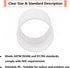 2Pack 3" PVC Pipe Coupling Adapter, Schedule 40 Heavy Duty Slip Socket Connectors for DIY Garden Support, White
