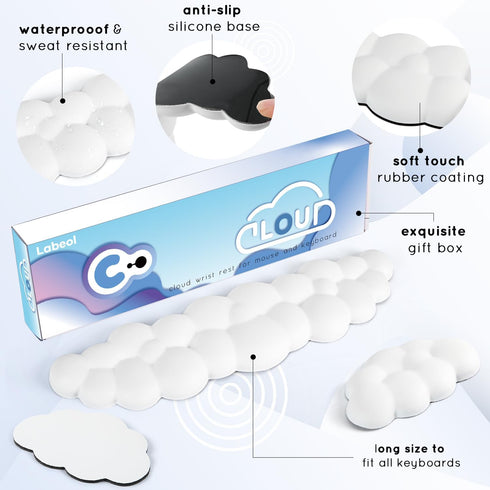 Cloud Wrist Rest for Keyboard, Ergonomic Memory Foam Arm Rest with Non-Slip Base for Typing Pain Relief