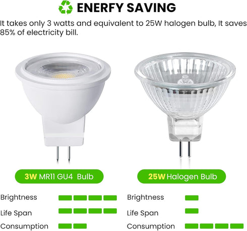 Bonlux MR11 LED Bulb 3W 12V AC/DC Low Voltage LED Spotlights, GU4 Bi-Pin Base 25W Halogen Equivalent for Landscape